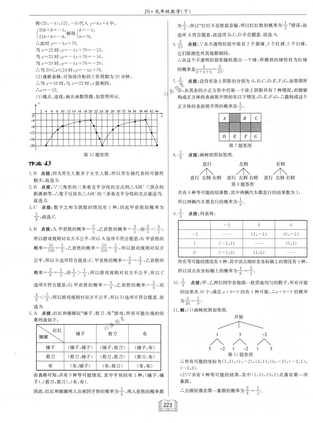 2018年啟東中學(xué)作業(yè)本九年級數(shù)學(xué)下冊江蘇版 第47頁