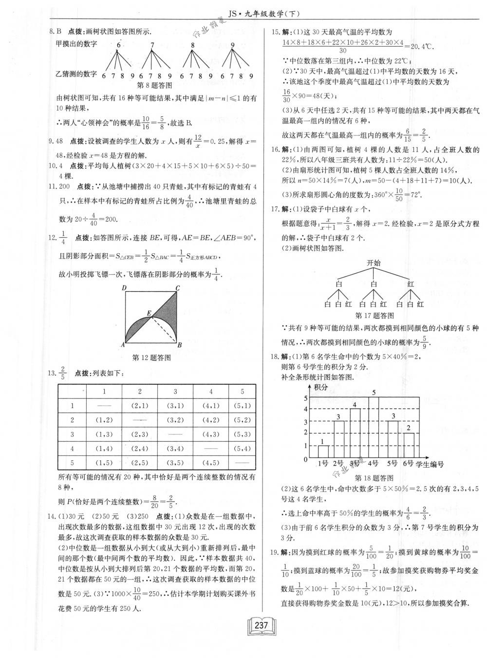 2018年啟東中學作業(yè)本九年級數(shù)學下冊江蘇版 第61頁