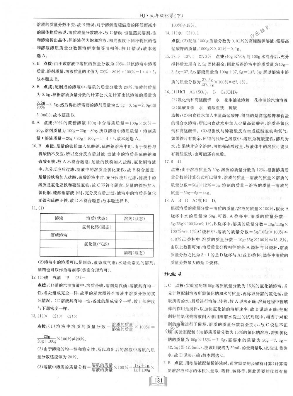 2018年啟東中學(xué)作業(yè)本九年級(jí)化學(xué)下冊(cè)滬教版 第3頁