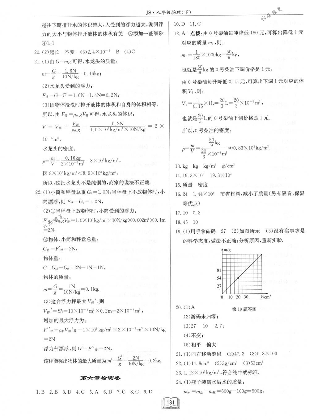 2018年启东中学作业本八年级物理下册江苏版 第15页