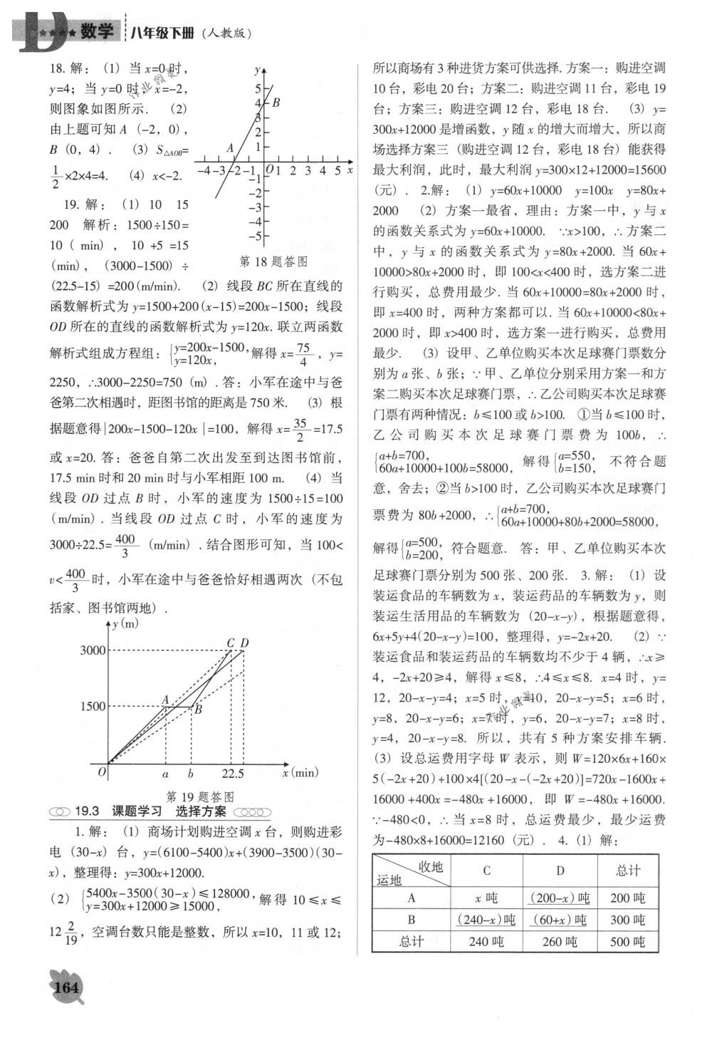 2018年新課程能力培養(yǎng)八年級(jí)數(shù)學(xué)下冊(cè)人教版D版 第10頁(yè)