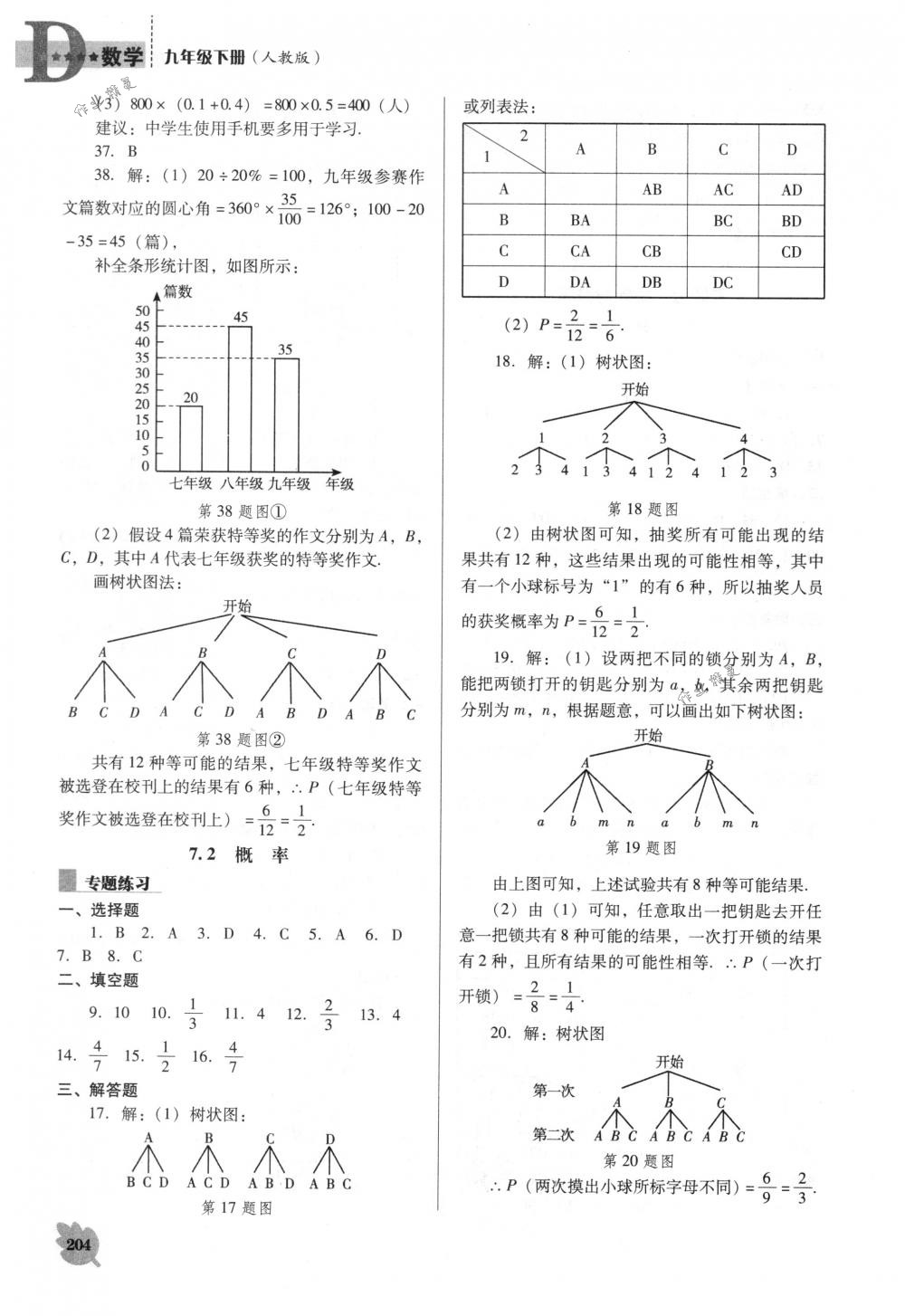 2018年新课程能力培养九年级数学下册人教版D版 第24页