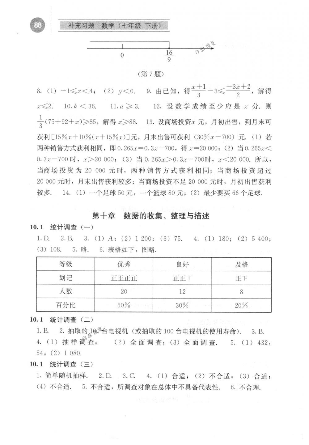 2018年補(bǔ)充習(xí)題七年級(jí)數(shù)學(xué)下冊(cè)人教版人民教育出版社 第13頁(yè)