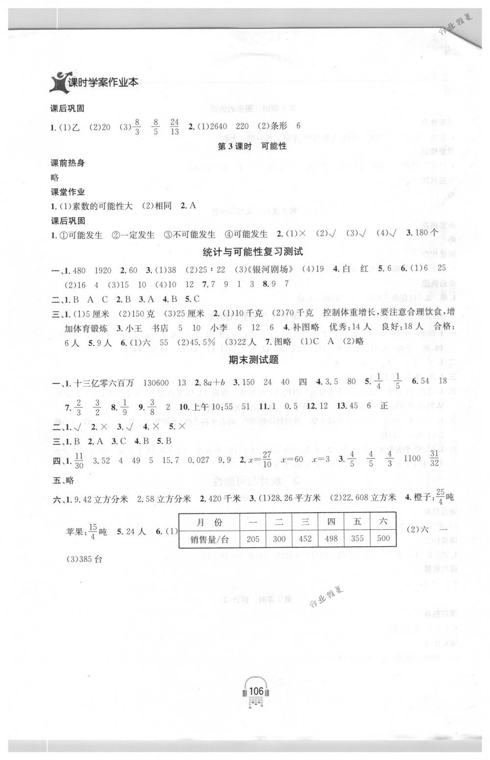 2018年金钥匙课时学案作业本六年级数学下册国标江苏版 第14页