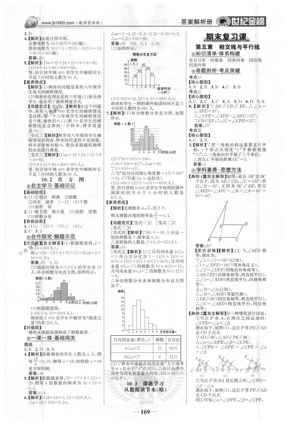 2018年世紀(jì)金榜金榜學(xué)案七年級數(shù)學(xué)下冊人教版 第14頁