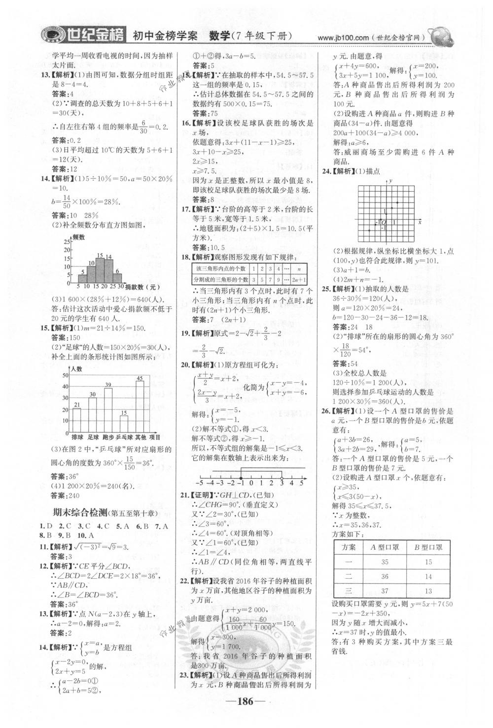 2018年世紀(jì)金榜金榜學(xué)案七年級(jí)數(shù)學(xué)下冊(cè)人教版 第31頁