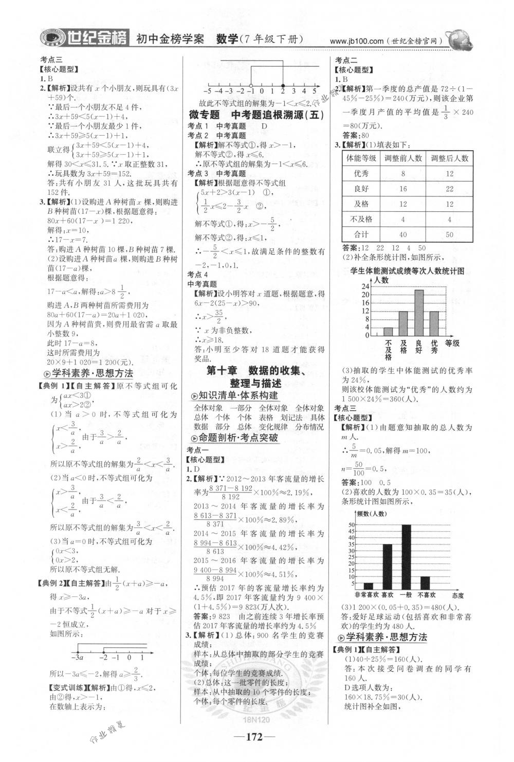 2018年世纪金榜金榜学案七年级数学下册人教版 第17页