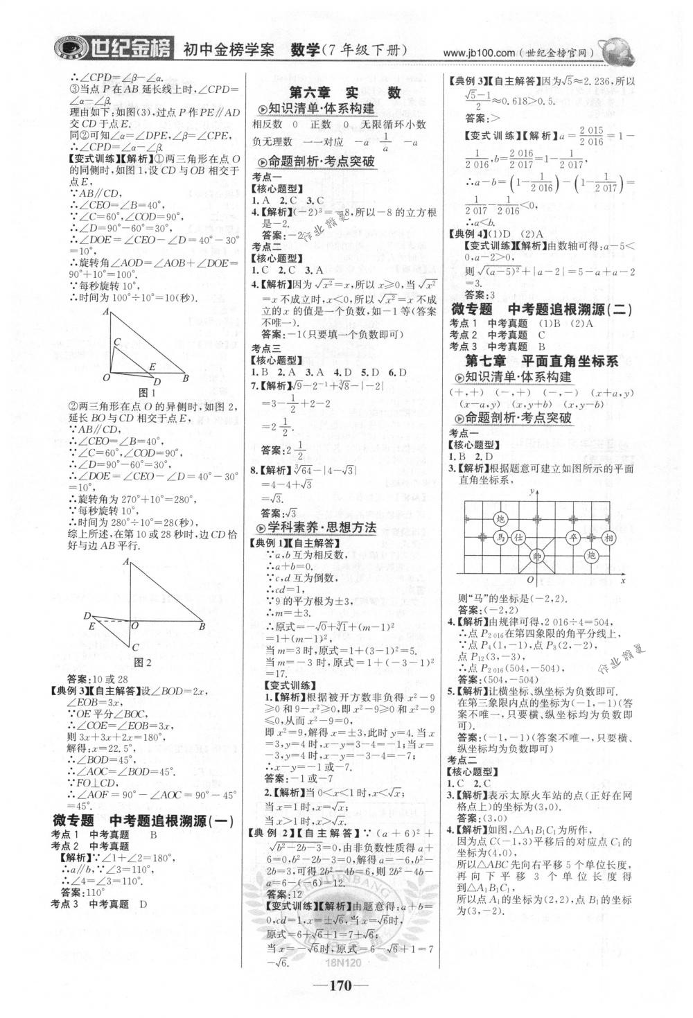 2018年世紀(jì)金榜金榜學(xué)案七年級(jí)數(shù)學(xué)下冊(cè)人教版 第15頁