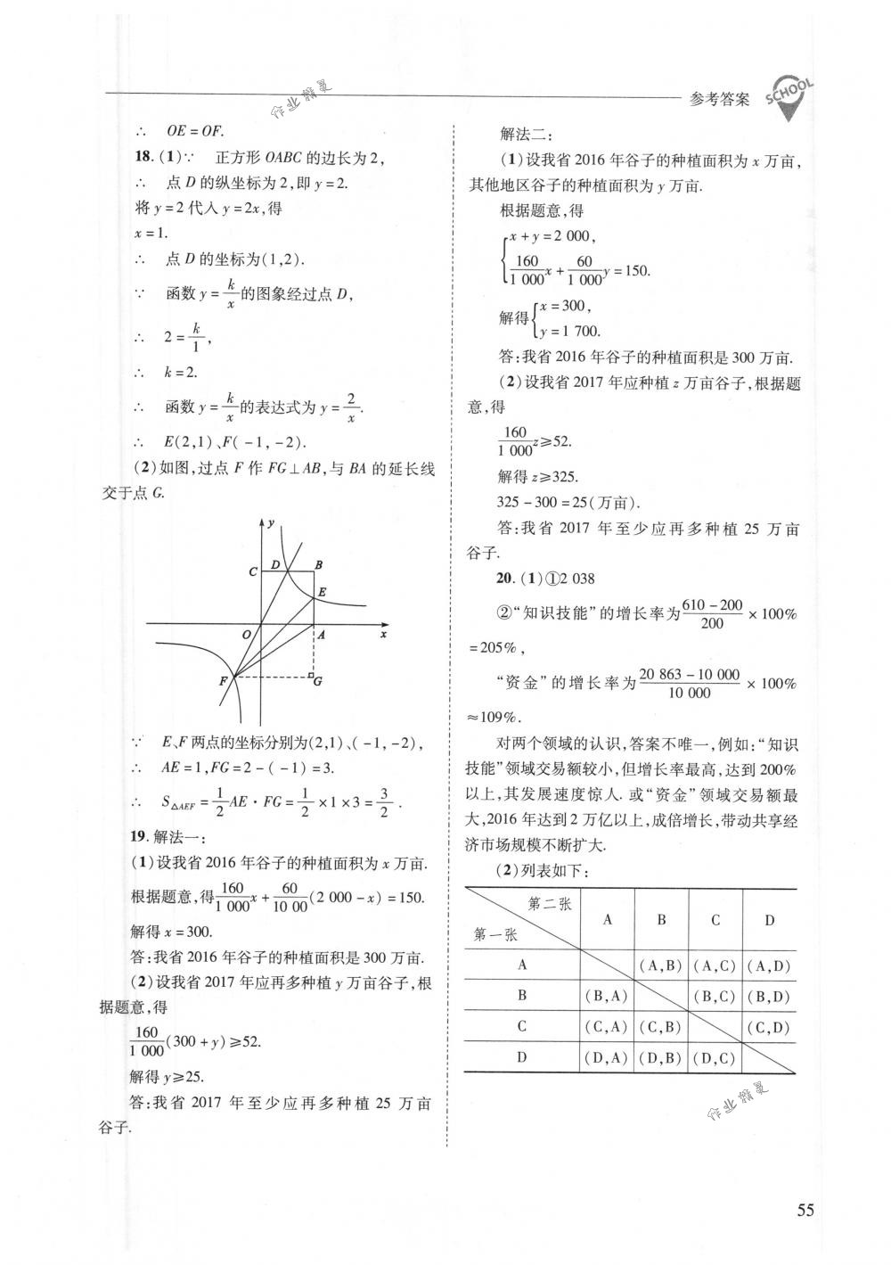 2018年新課程問題解決導(dǎo)學(xué)方案九年級(jí)數(shù)學(xué)下冊(cè)華東師大版 第55頁(yè)