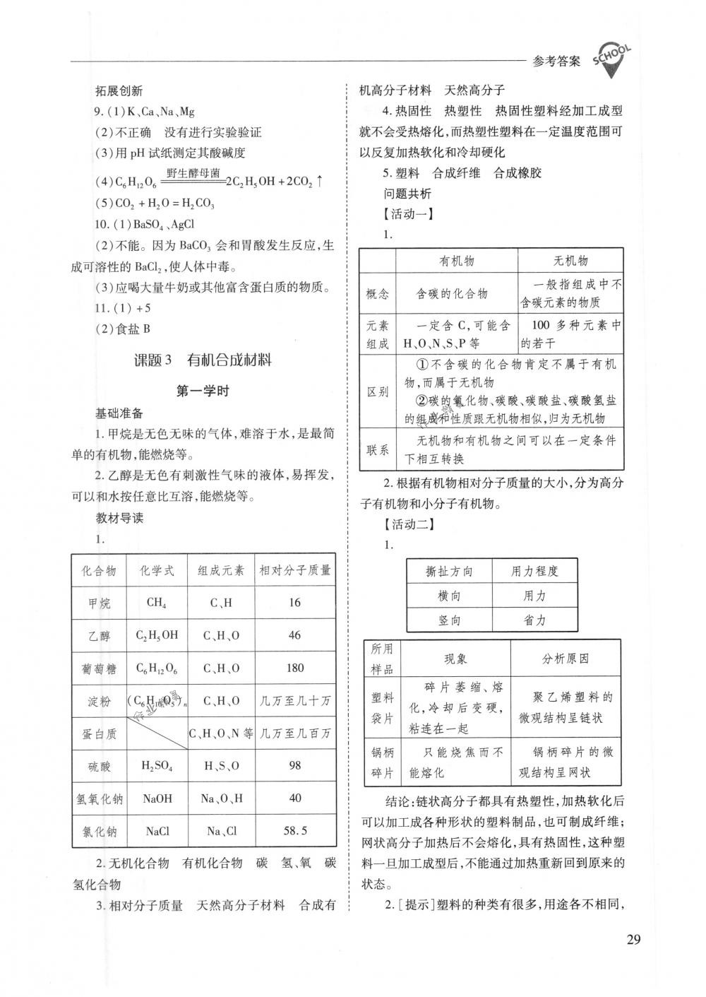 2018年新课程问题解决导学方案九年级化学下册人教版 第29页