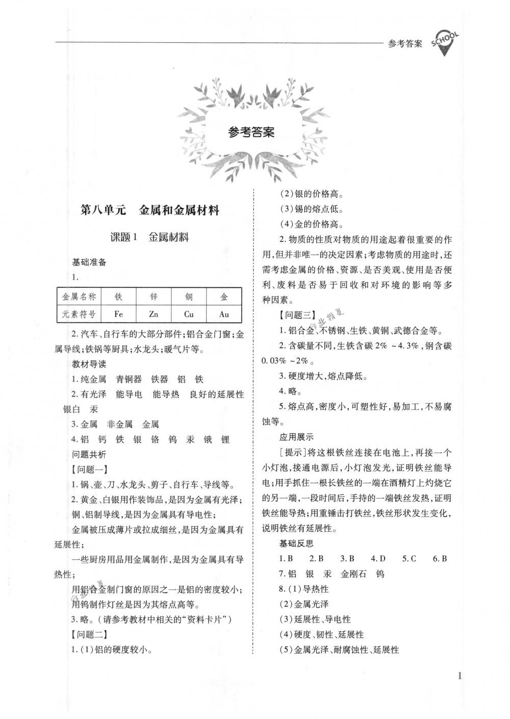 2018年新课程问题解决导学方案九年级化学下册人教版 第1页