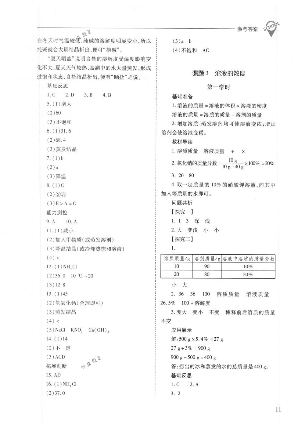 2018年新課程問題解決導學方案九年級化學下冊人教版 第11頁