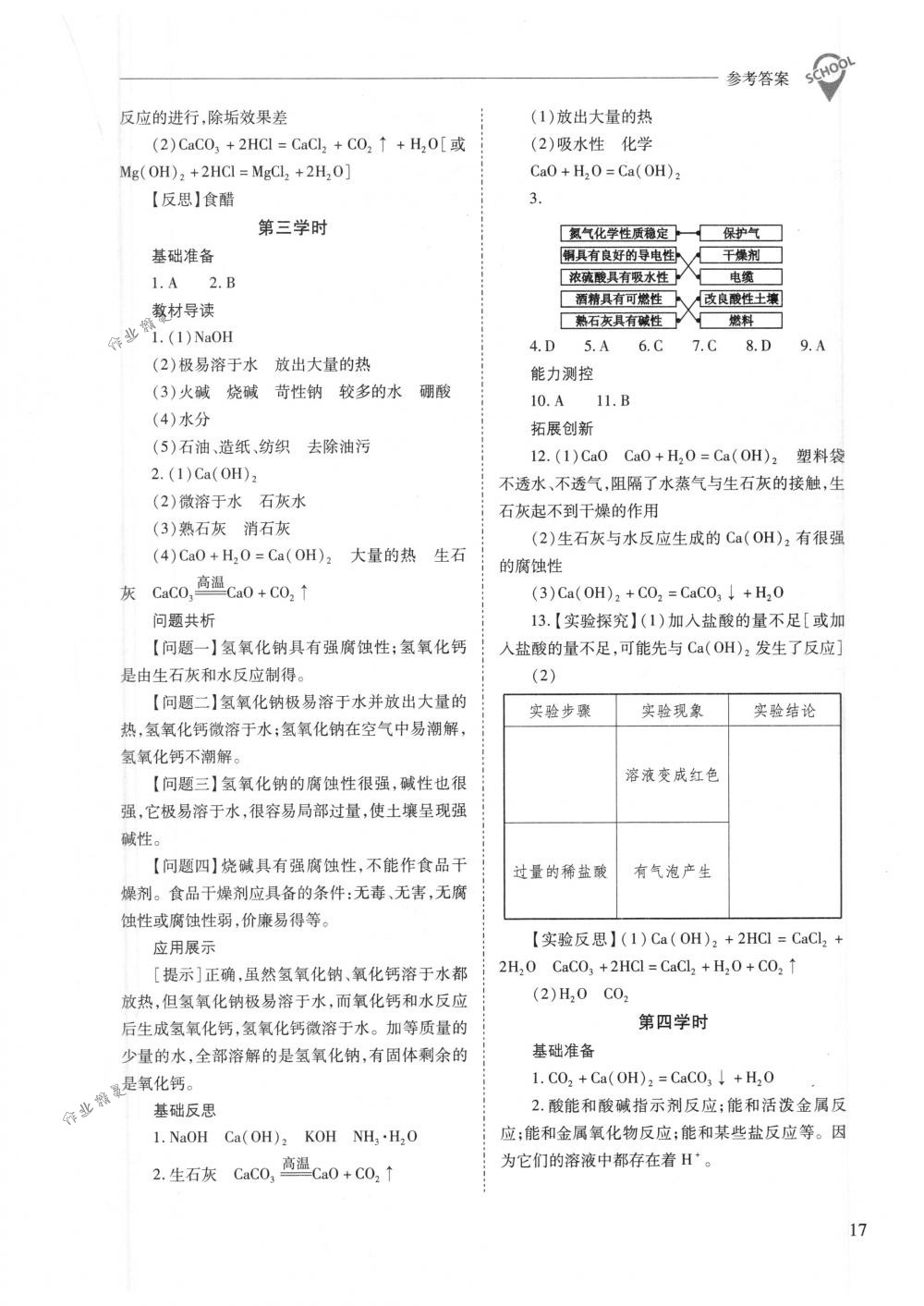 2018年新課程問題解決導(dǎo)學(xué)方案九年級化學(xué)下冊人教版 第17頁