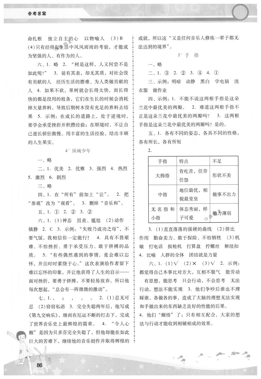 2018年自主與互動學(xué)習(xí)新課程學(xué)習(xí)輔導(dǎo)六年級語文下冊人教版 第2頁