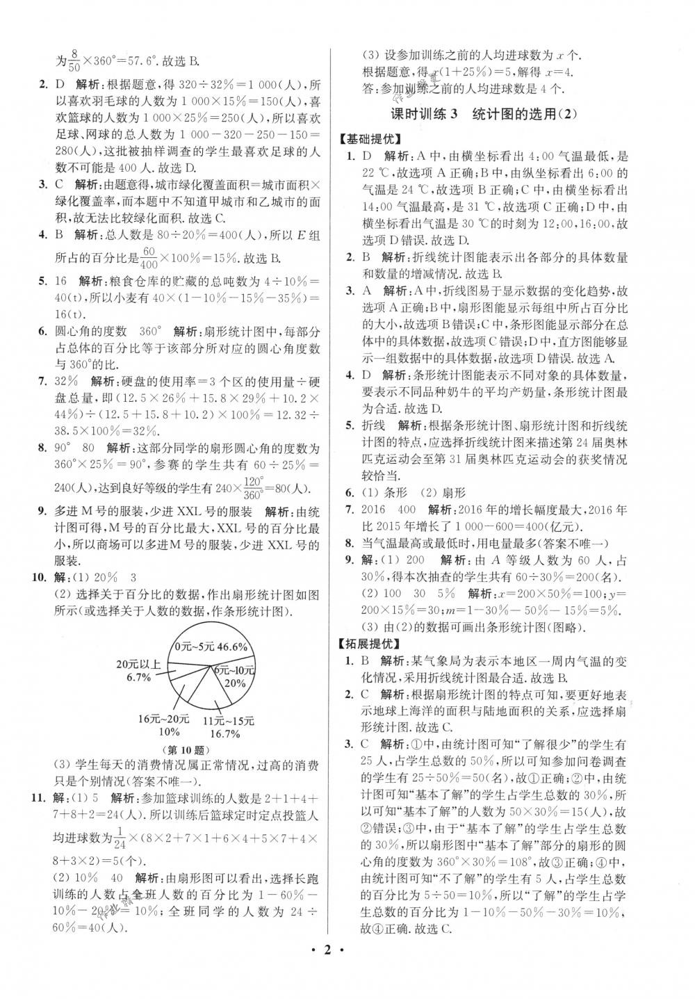 2018年初中數(shù)學(xué)小題狂做八年級下冊蘇科版提優(yōu)版 第2頁