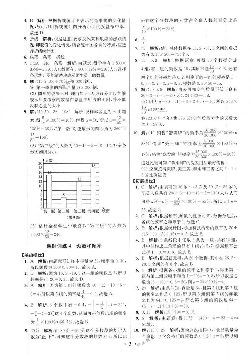 2018年初中數(shù)學(xué)小題狂做八年級下冊蘇科版提優(yōu)版 第3頁