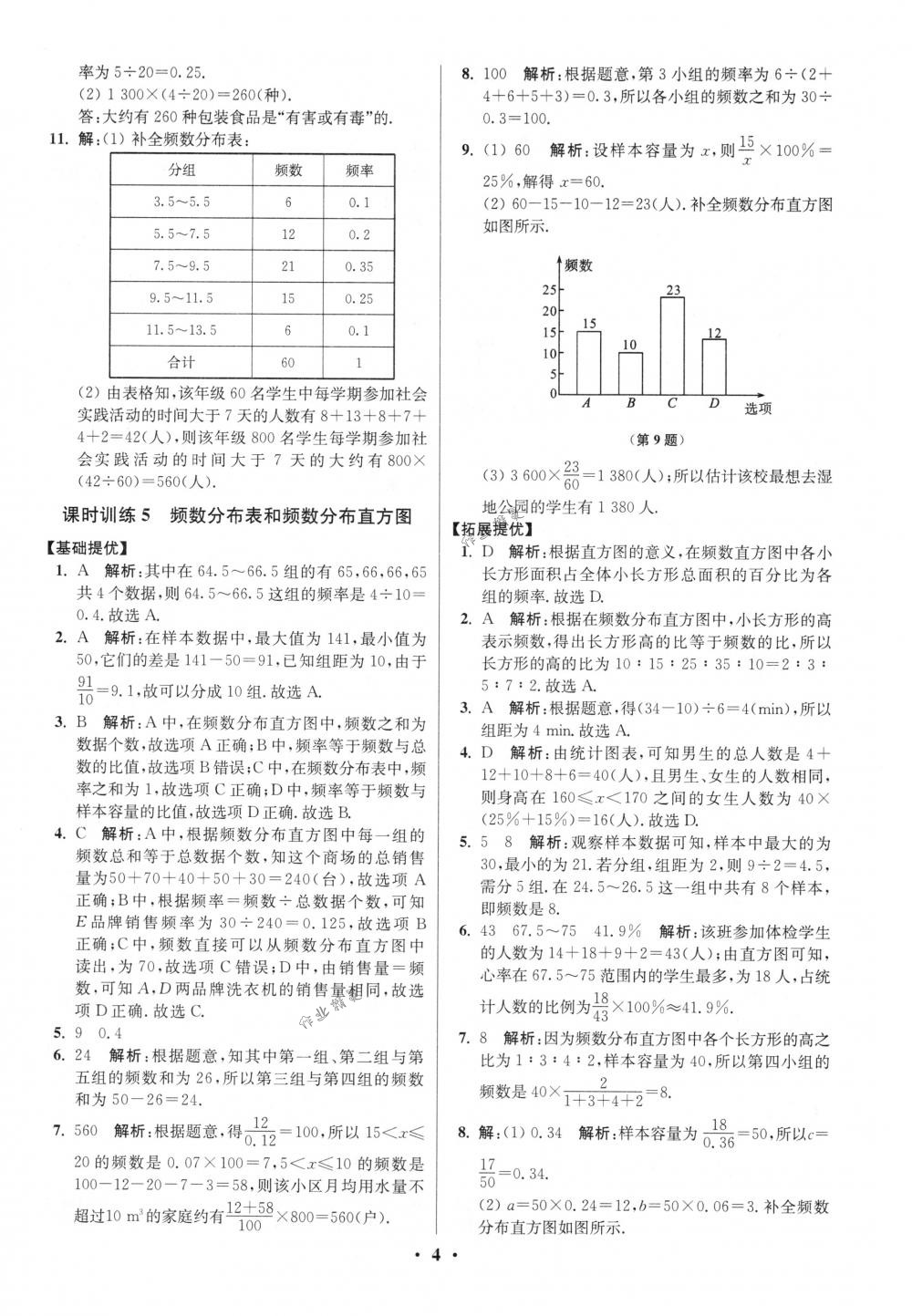 2018年初中數(shù)學(xué)小題狂做八年級(jí)下冊(cè)蘇科版提優(yōu)版 第4頁(yè)