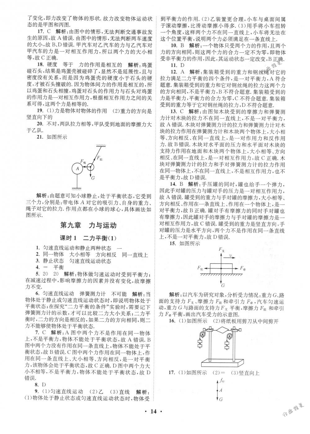 2018年初中物理小題狂做八年級(jí)下冊(cè)蘇科版提優(yōu)版 第14頁(yè)