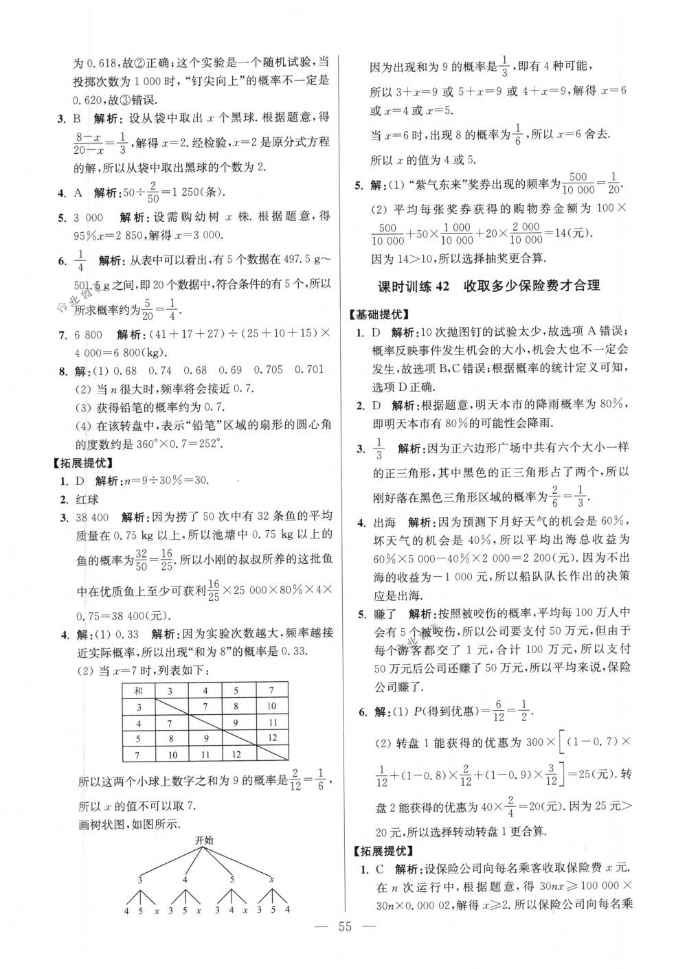 2018年初中數(shù)學(xué)小題狂做九年級(jí)下冊(cè)蘇科版提優(yōu)版 第55頁(yè)