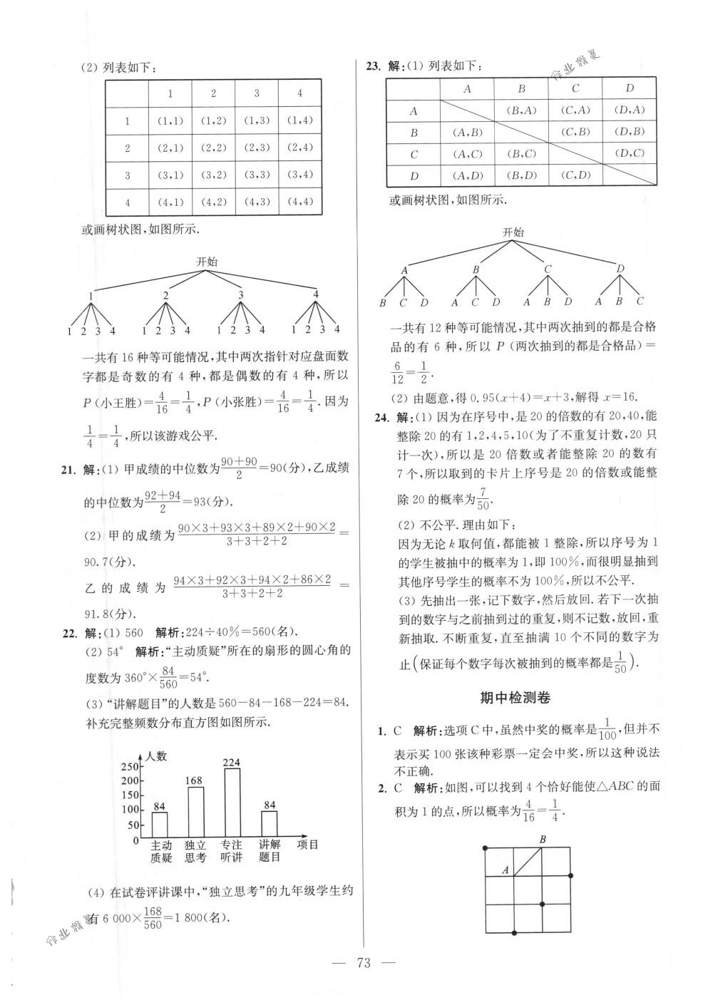 2018年初中数学小题狂做九年级下册苏科版提优版 第73页