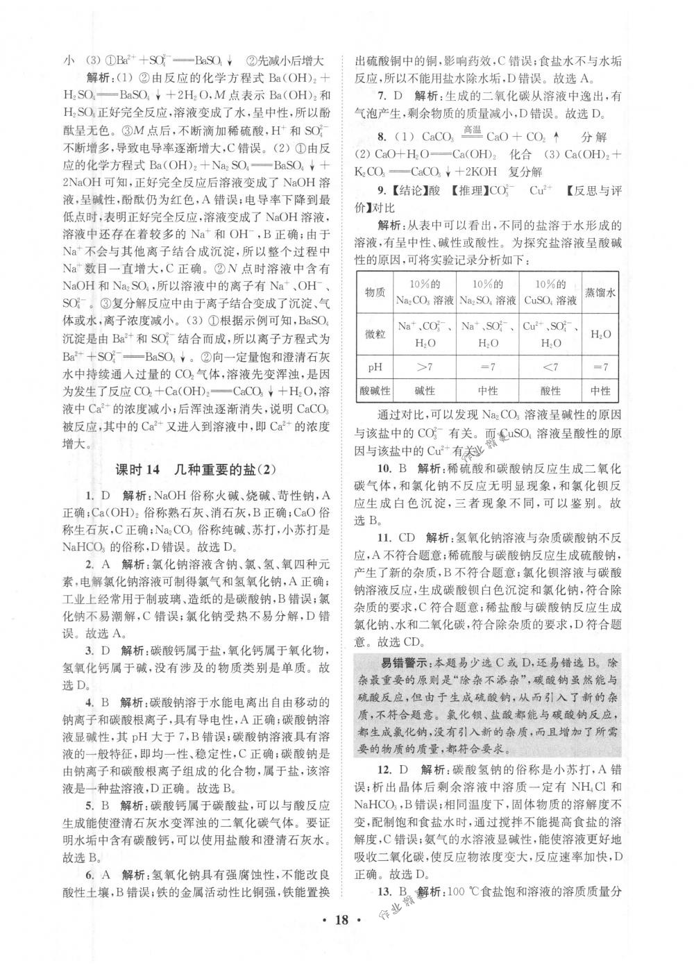 2018年初中化學(xué)小題狂做九年級下冊滬教版提優(yōu)版 第18頁