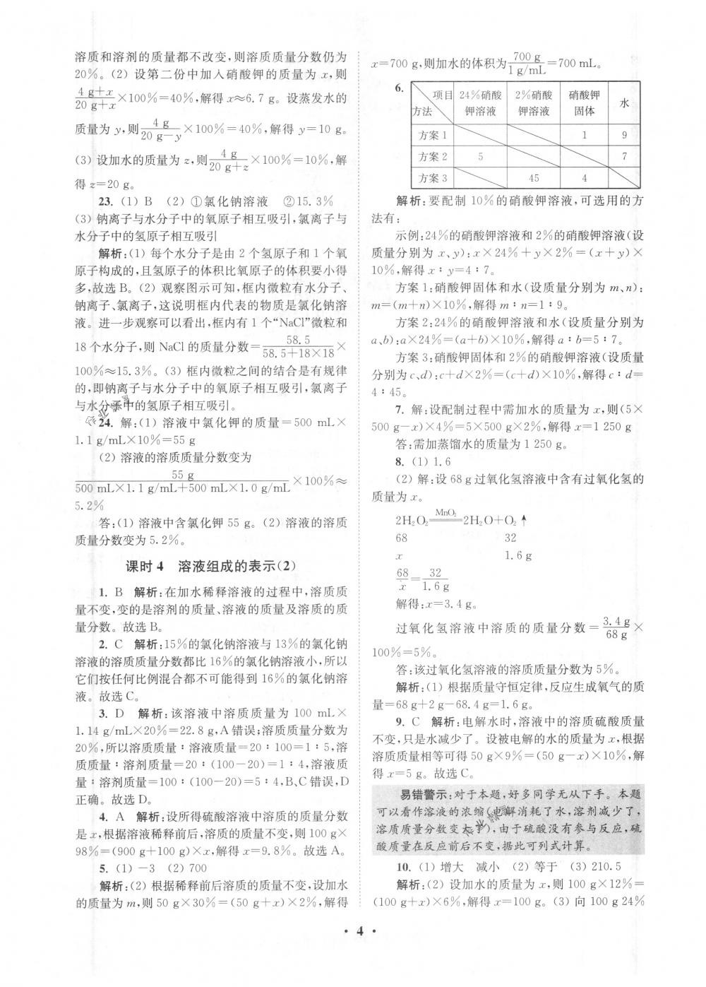 2018年初中化学小题狂做九年级下册沪教版提优版 第4页