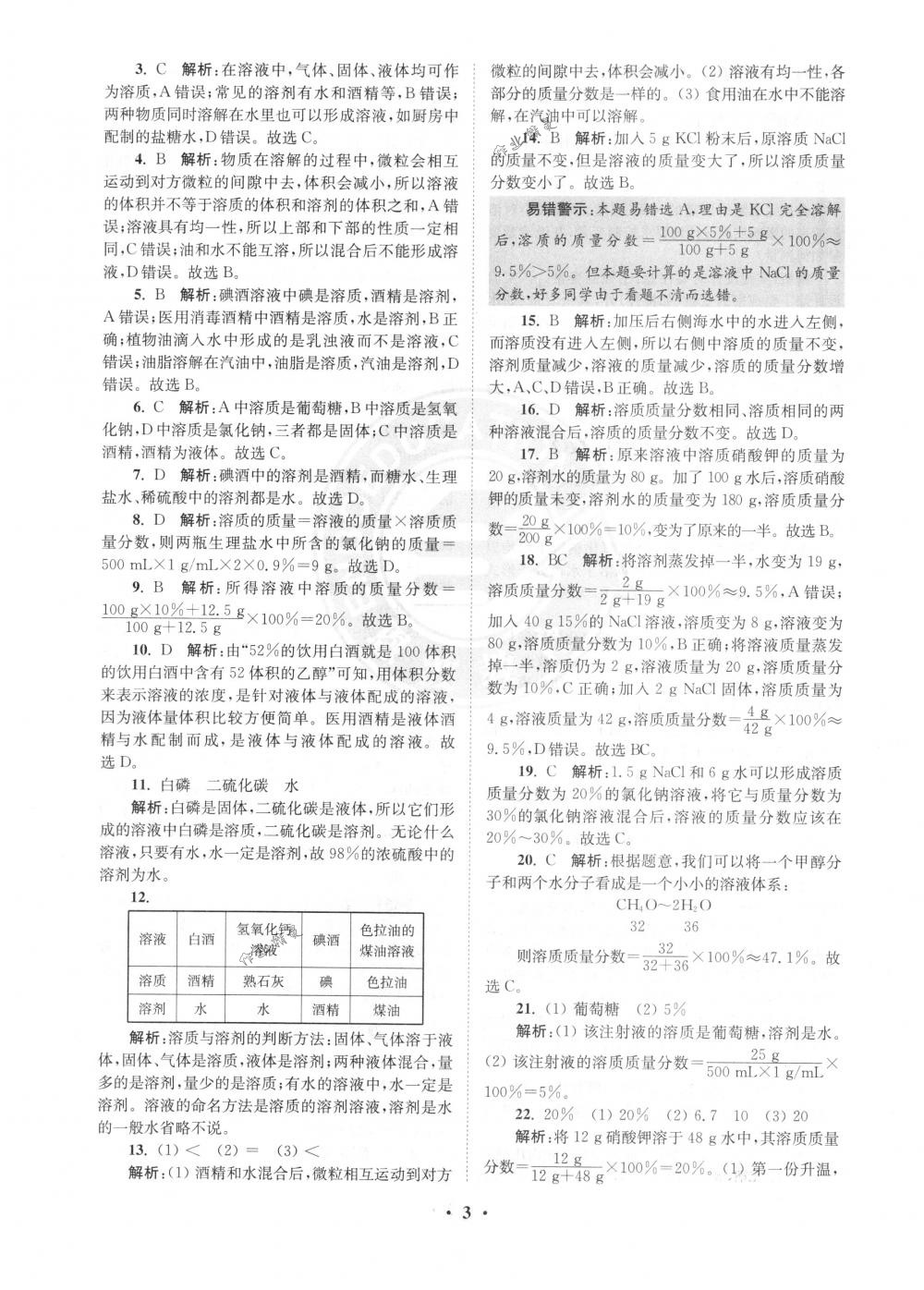 2018年初中化學小題狂做九年級下冊滬教版提優(yōu)版 第3頁