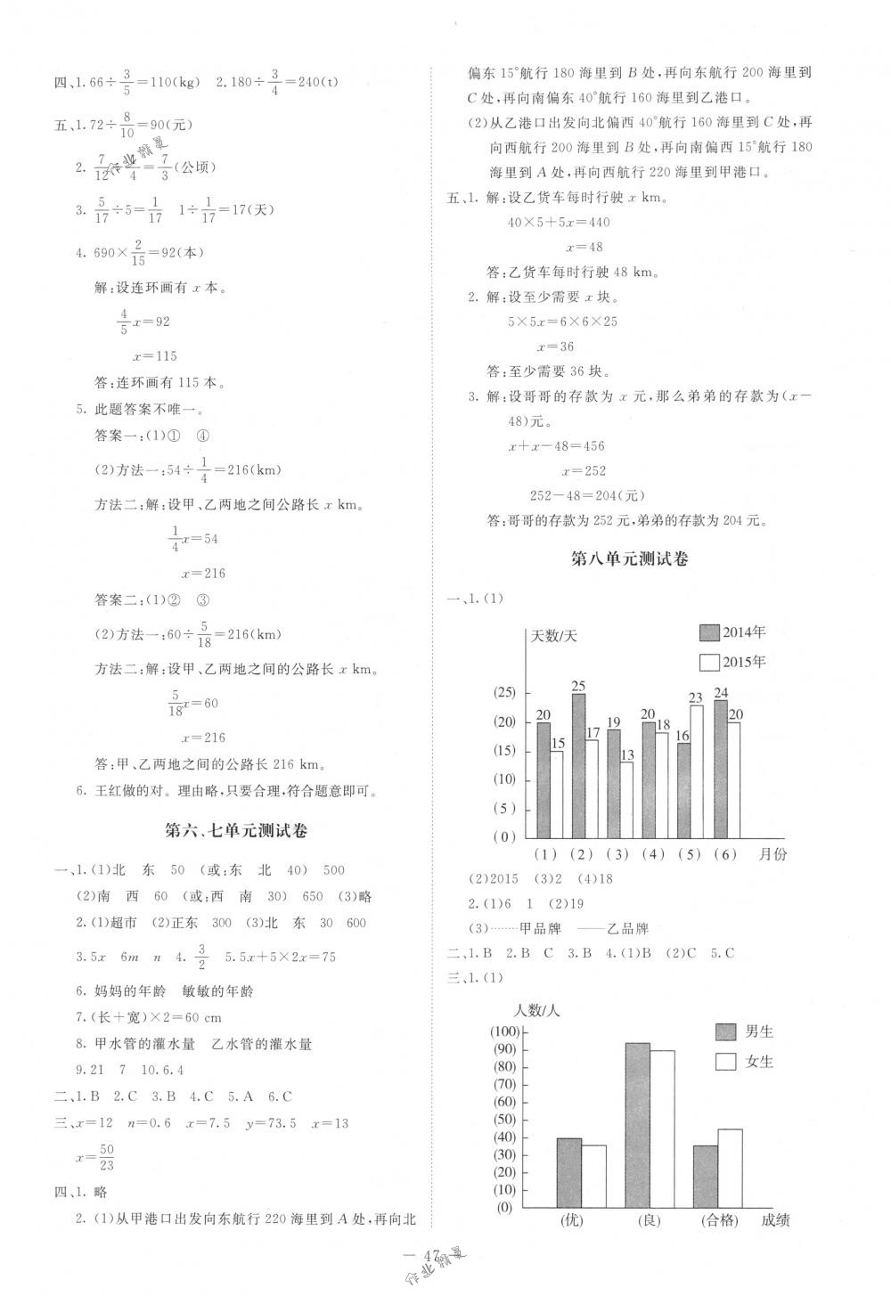 2018年課堂精練五年級數(shù)學(xué)下冊北師大版增強(qiáng)版 第19頁