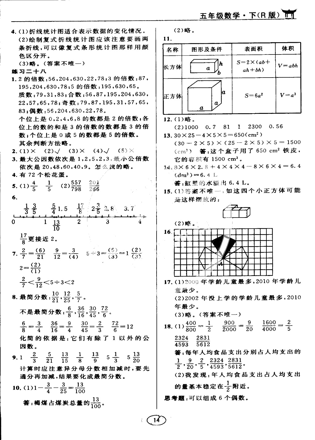 課本五年級數(shù)學(xué)下冊人教版 參考答案第14頁