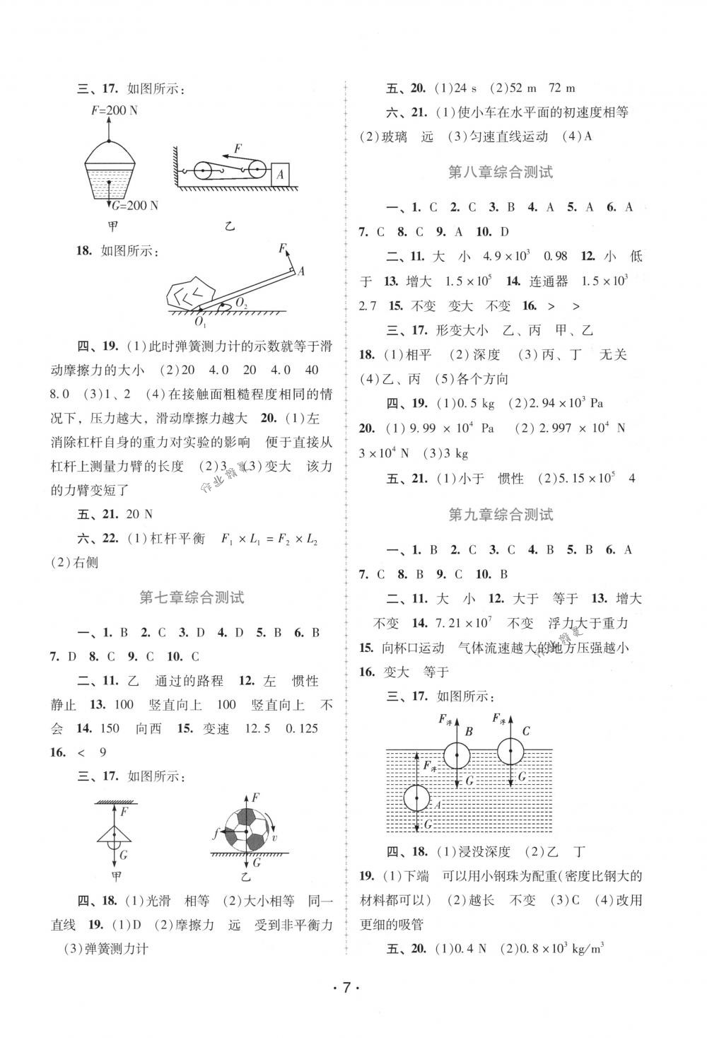 2018年自主與互動(dòng)學(xué)習(xí)新課程學(xué)習(xí)輔導(dǎo)八年級(jí)物理下冊(cè)粵滬版 第7頁