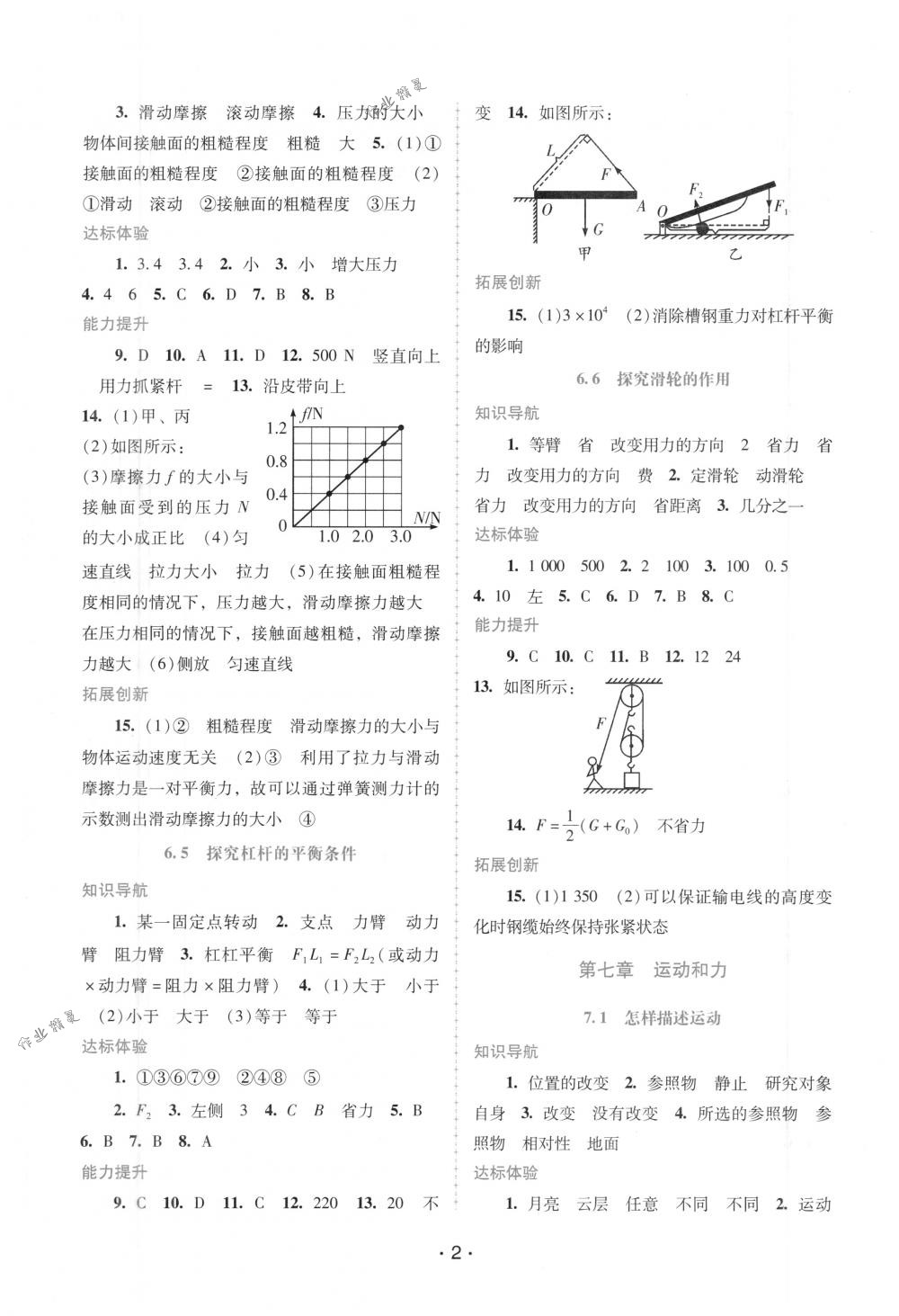 2018年自主與互動(dòng)學(xué)習(xí)新課程學(xué)習(xí)輔導(dǎo)八年級(jí)物理下冊(cè)粵滬版 第2頁