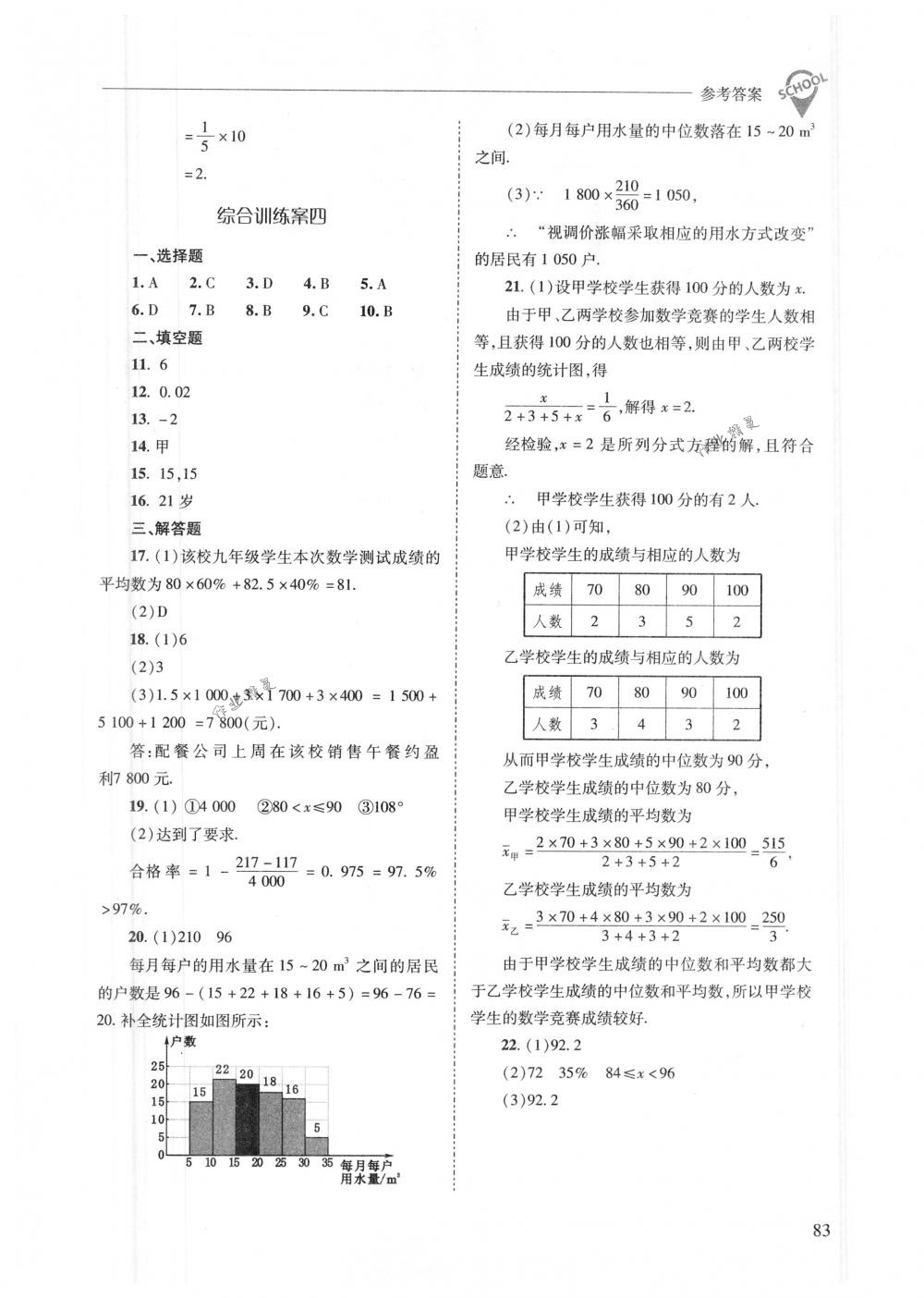 2018年新課程問(wèn)題解決導(dǎo)學(xué)方案八年級(jí)數(shù)學(xué)下冊(cè)人教版 第83頁(yè)