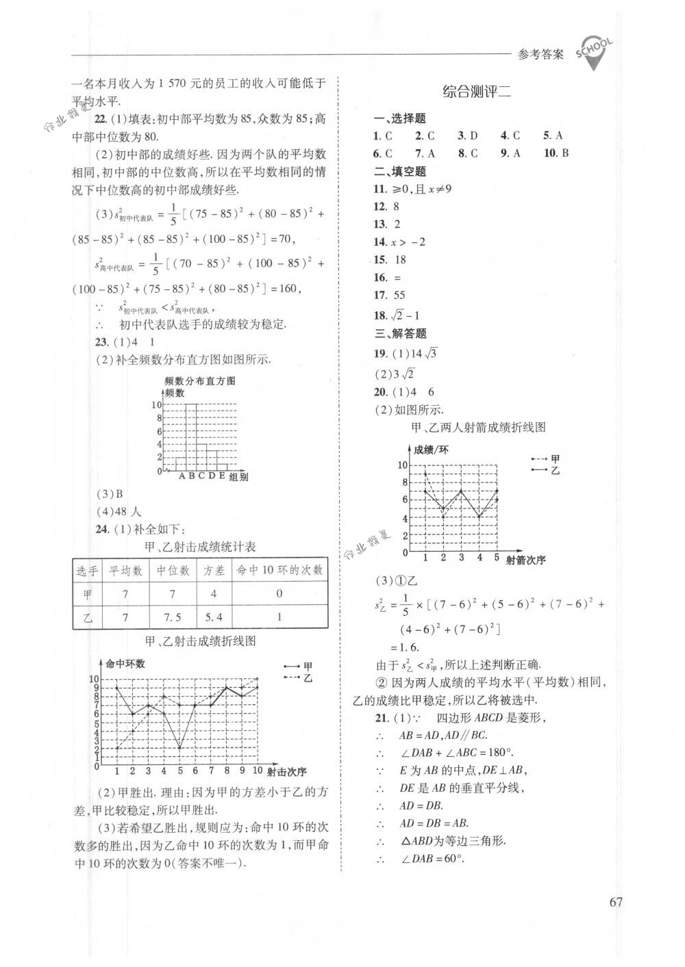 2018年新課程問(wèn)題解決導(dǎo)學(xué)方案八年級(jí)數(shù)學(xué)下冊(cè)人教版 第67頁(yè)