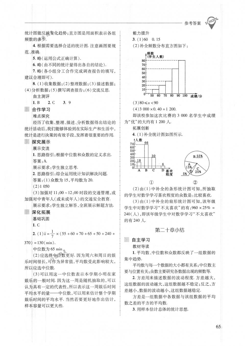 2018年新課程問(wèn)題解決導(dǎo)學(xué)方案八年級(jí)數(shù)學(xué)下冊(cè)人教版 第65頁(yè)