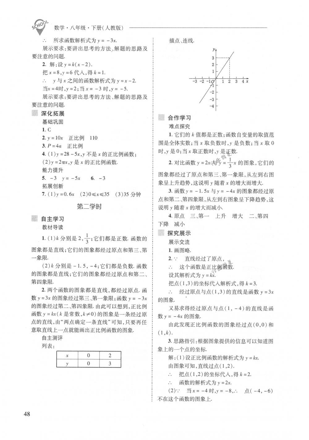 2018年新課程問題解決導(dǎo)學(xué)方案八年級數(shù)學(xué)下冊人教版 第48頁