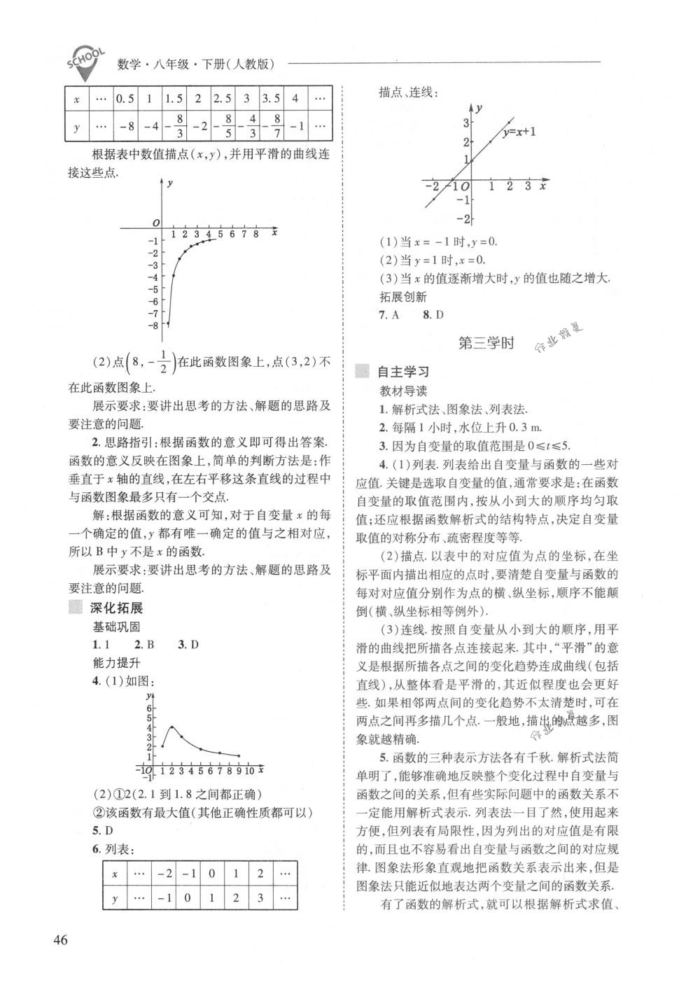 2018年新課程問題解決導(dǎo)學(xué)方案八年級(jí)數(shù)學(xué)下冊(cè)人教版 第46頁