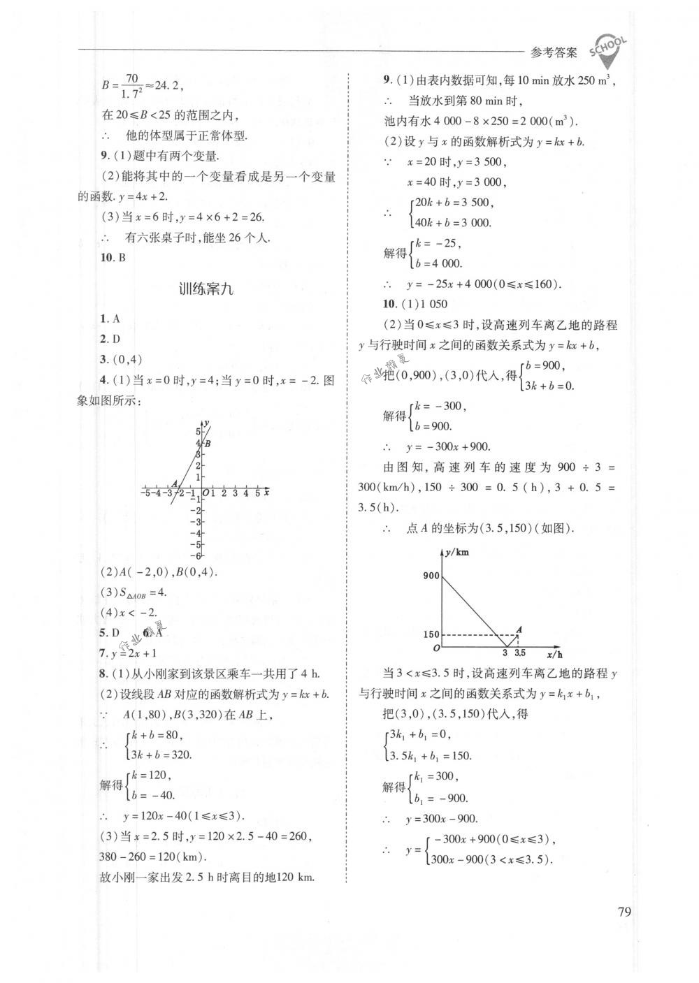 2018年新課程問題解決導(dǎo)學(xué)方案八年級(jí)數(shù)學(xué)下冊(cè)人教版 第79頁