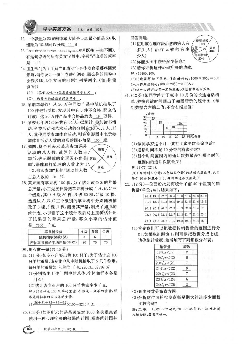 2018年金太陽導(dǎo)學(xué)案七年級(jí)數(shù)學(xué)下冊(cè)人教版 第160頁