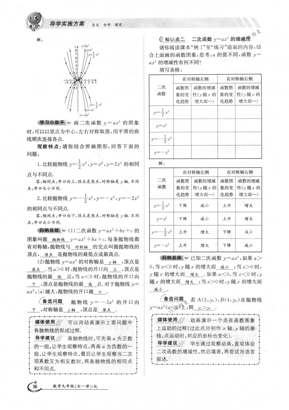 2018年金太陽導(dǎo)學(xué)案九年級數(shù)學(xué)全一冊人教版 第36頁