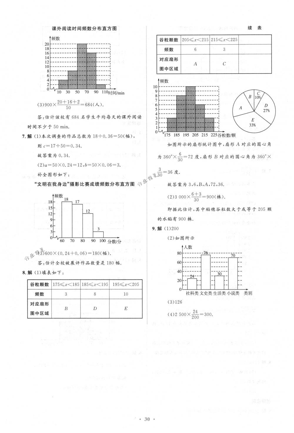 2018年人教金学典同步解析与测评学考练七年级数学下册人教版 第30页