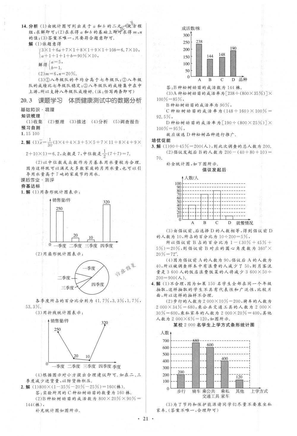 2018年人教金学典同步解析与测评学考练八年级数学下册人教版 第21页