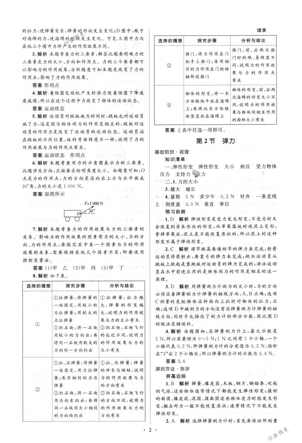 2018年人教金學(xué)典同步解析與測評學(xué)考練八年級物理下冊人教版 第2頁