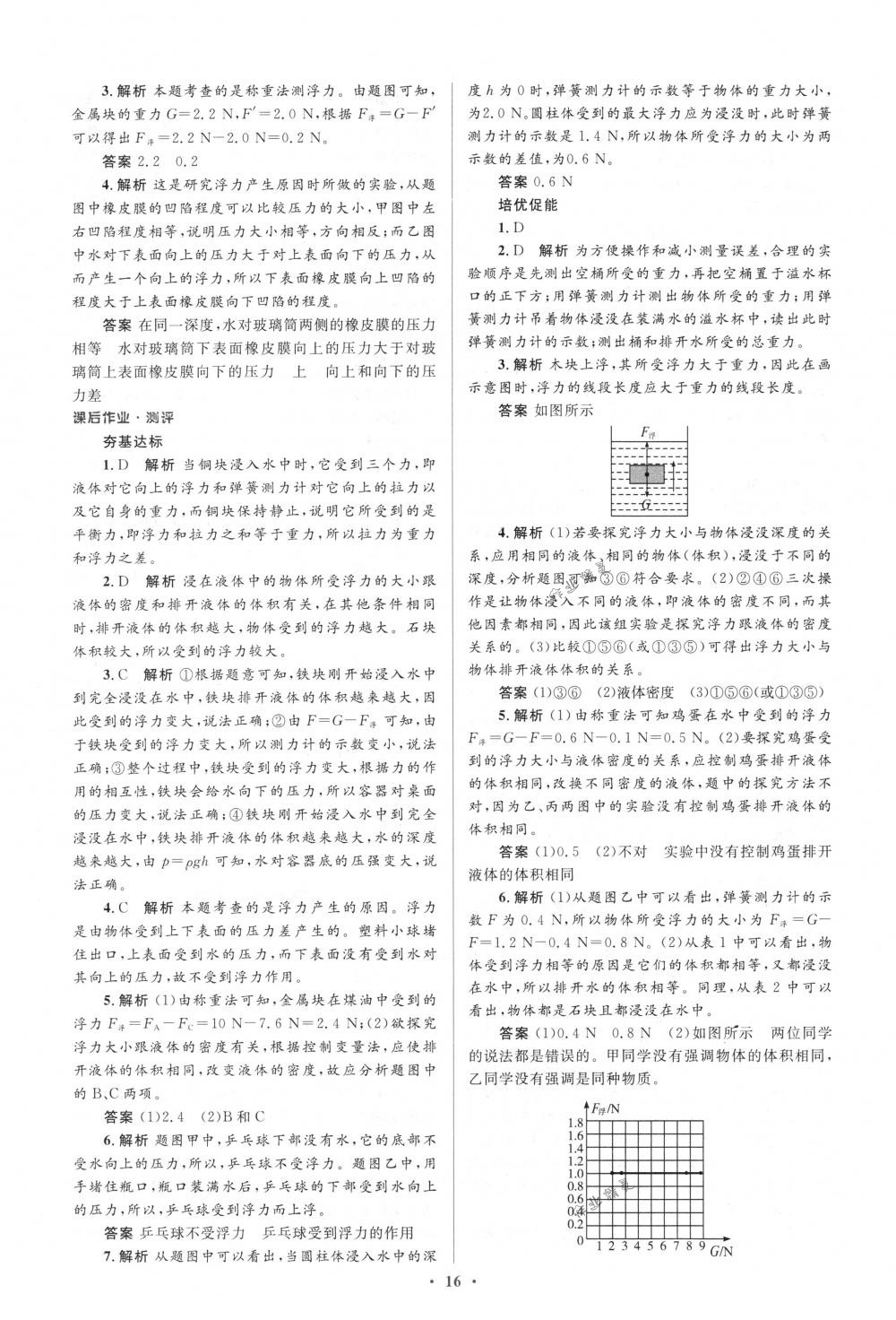 2018年人教金學(xué)典同步解析與測評學(xué)考練八年級物理下冊人教版 第16頁