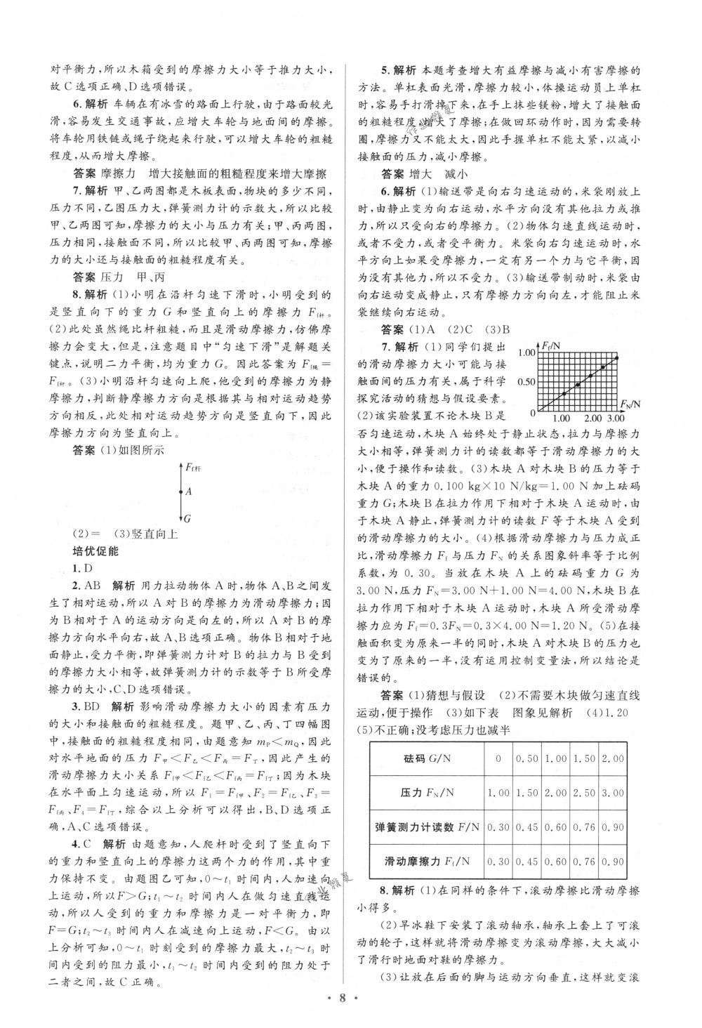 2018年人教金学典同步解析与测评学考练八年级物理下册人教版 第8页