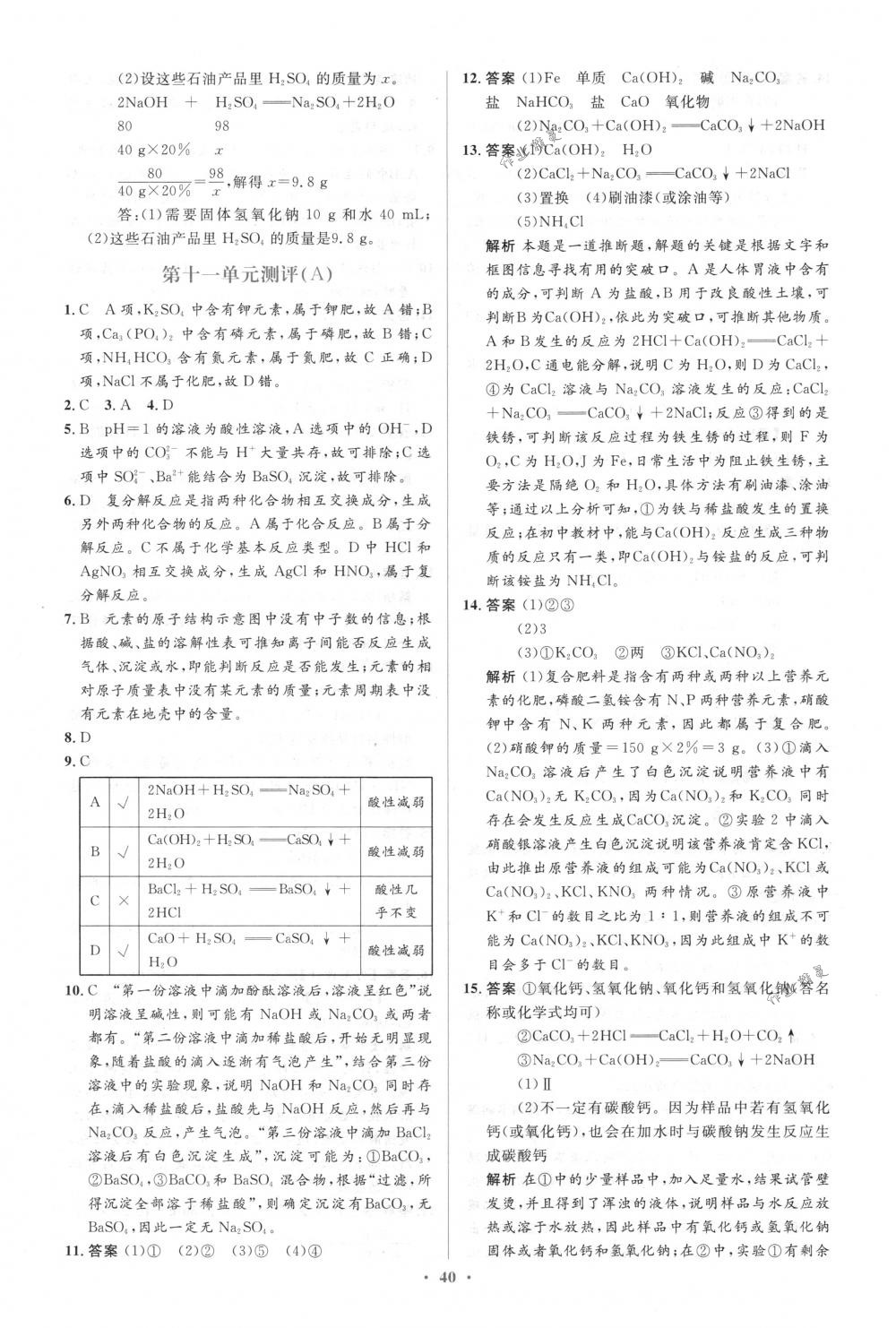 2018年人教金学典同步解析与测评学考练九年级化学下册人教版 第30页