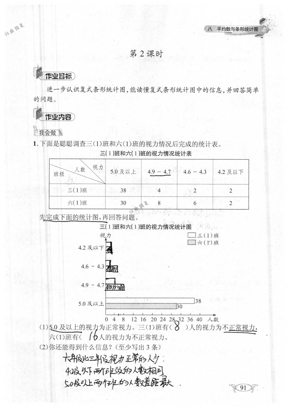 2018年長江作業(yè)本同步練習(xí)冊(cè)四年級(jí)數(shù)學(xué)下冊(cè)人教版 第91頁