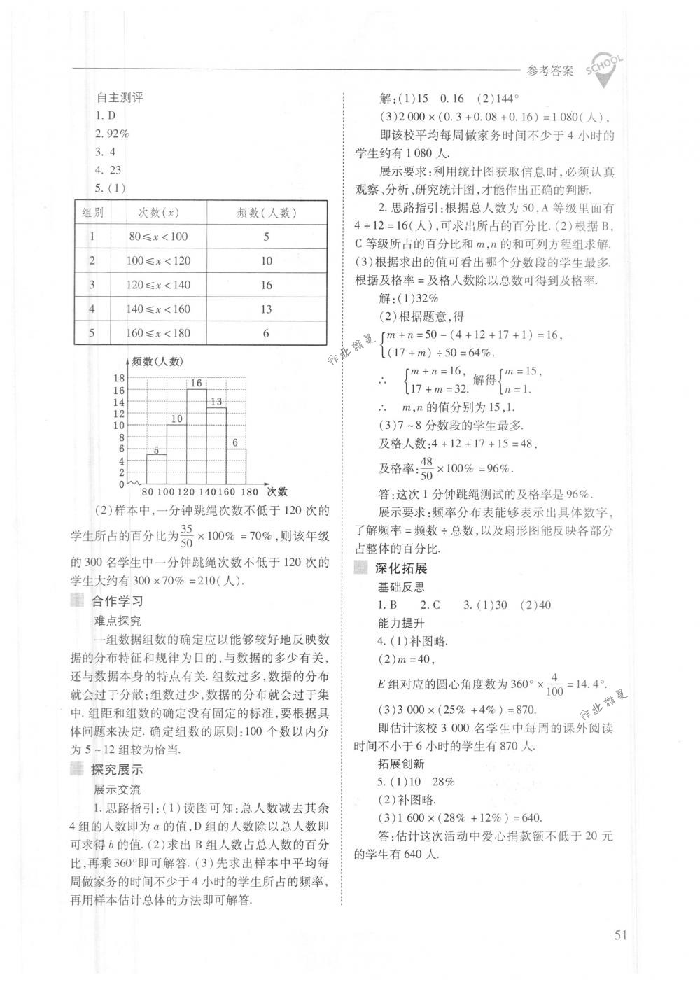 2018年新课程问题解决导学方案七年级数学下册人教版 第51页