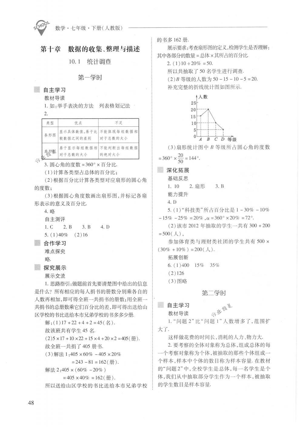 2018年新課程問(wèn)題解決導(dǎo)學(xué)方案七年級(jí)數(shù)學(xué)下冊(cè)人教版 第48頁(yè)