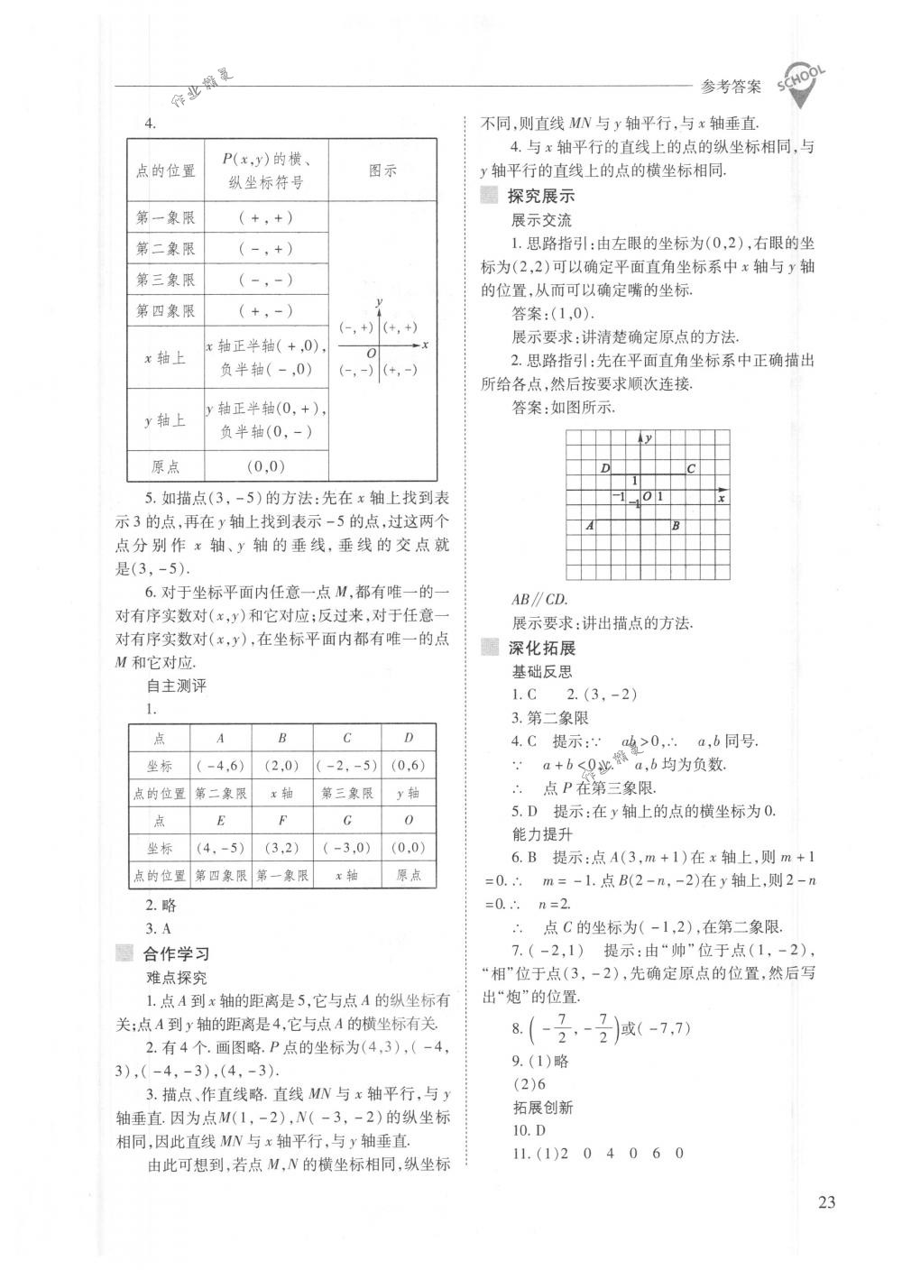 2018年新課程問題解決導(dǎo)學(xué)方案七年級(jí)數(shù)學(xué)下冊(cè)人教版 第23頁