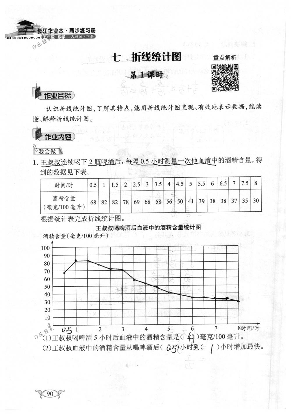 2018年长江作业本同步练习册五年级数学下册人教版 第90页